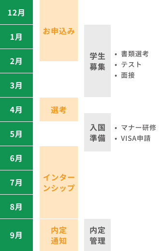 schedule_sp